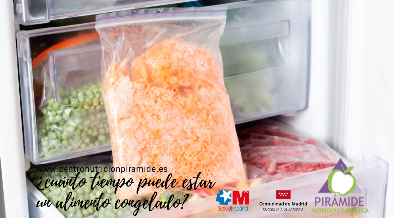 ¿Cuánto tiempo puede estar un alimento congelado?