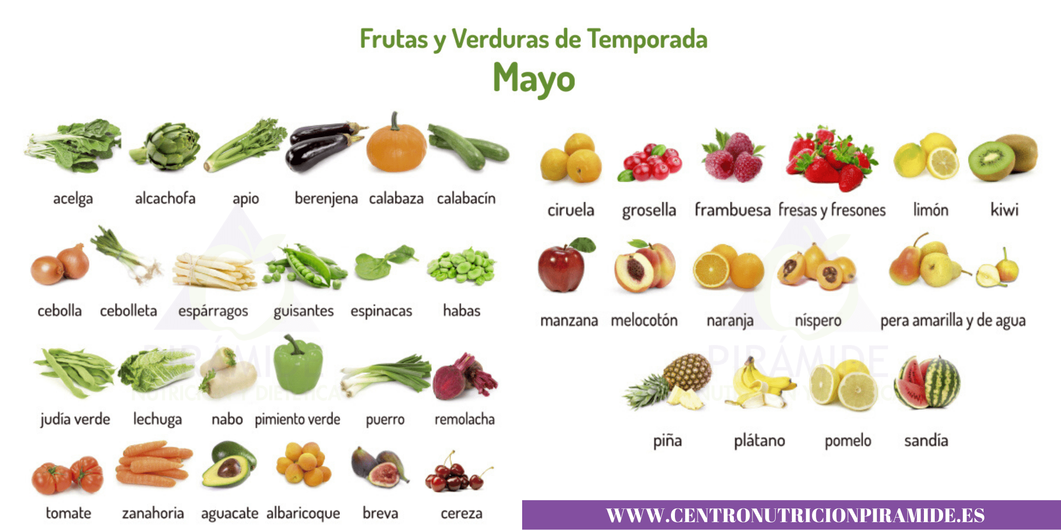 iG_POST_FRUTAS_Y_VERDURAS_MAYO_2160X1080.png