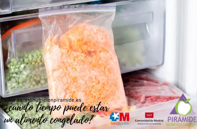¿Cuánto tiempo puede estar un alimento congelado?